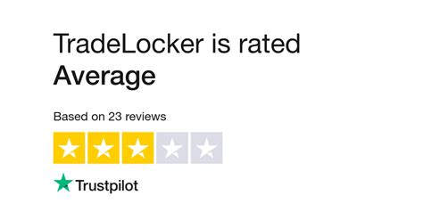 Read Customer Service Reviews of tradelocker.com .